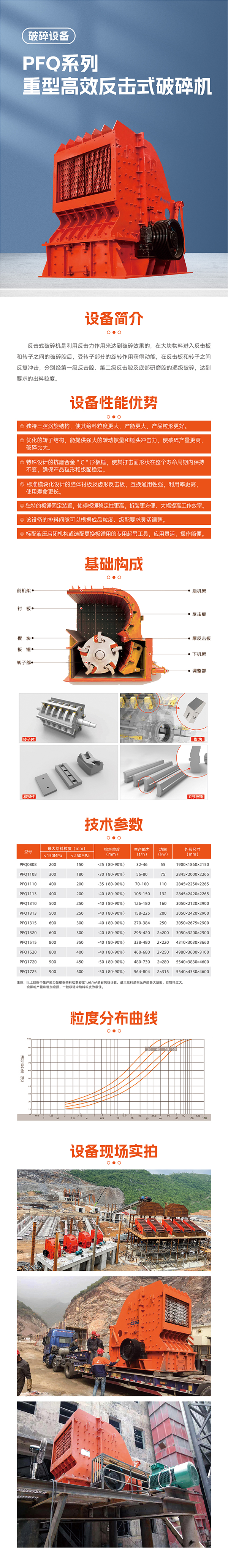 華寶礦機PFQ反擊破碎機設備技術(shù)參數