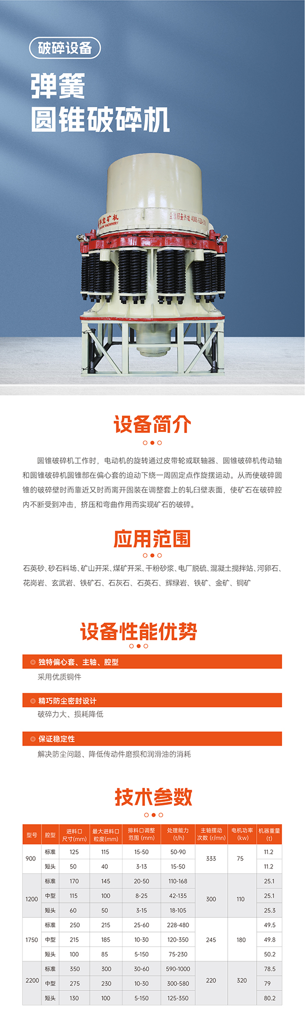 華寶礦機彈簧圓錐破碎機設備技術(shù)參數