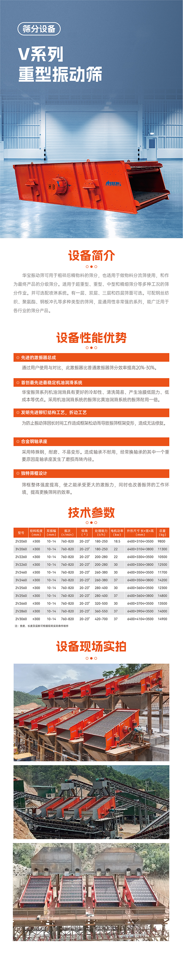 華寶礦機V系重型振動(dòng)篩設備技術(shù)參數
