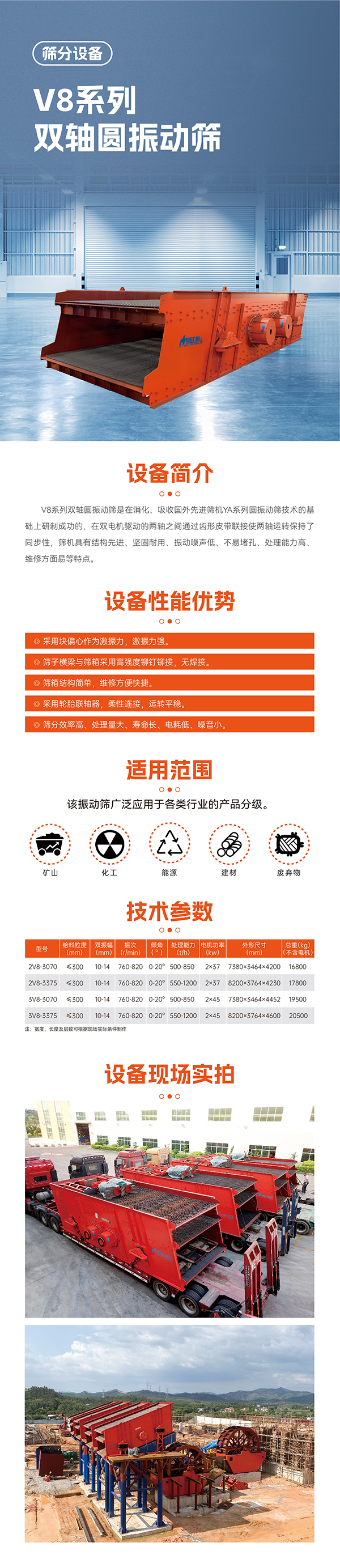 華寶礦機V8雙軸振動(dòng)篩設備技術(shù)參數