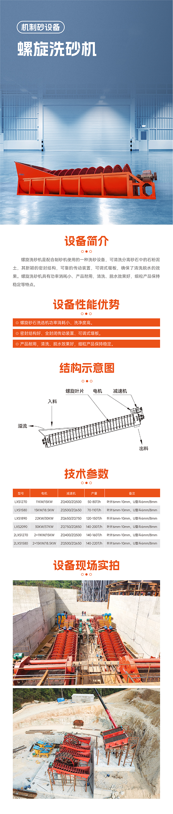 華寶礦機螺旋洗砂機設備技術(shù)參數