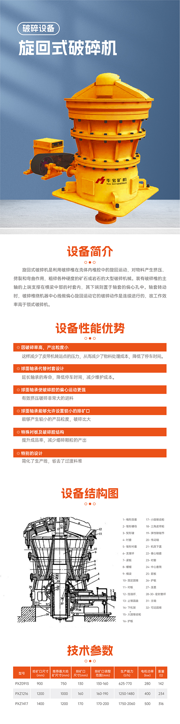 華寶礦機旋回式破碎機設備技術(shù)參數