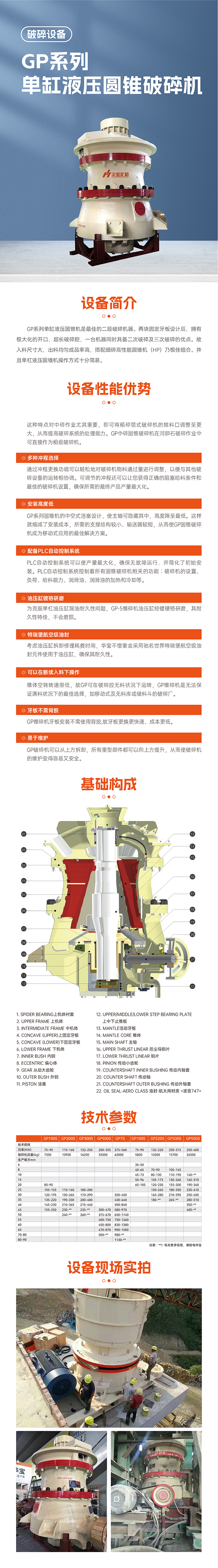 華寶礦機GP系單缸液壓圓錐機設備技術(shù)參數