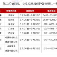 第二輪第四批中央生態(tài)環(huán)境保護督察全部實(shí)現督察進(jìn)駐