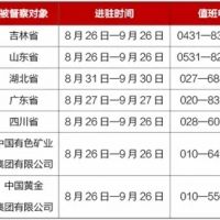 非法開(kāi)礦采砂、排污造假、“兩高”管控不力!中央環(huán)保督察披露7起典型違規案例