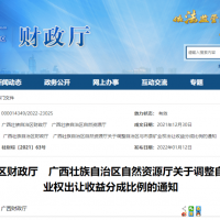 多重因素影響砂石輸出大??！價(jià)格上漲、運輸受限或將直接“作用”周邊砂石供需?
