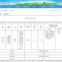 廣東韶關(guān)5300余萬(wàn)噸礦山采礦權出讓 中建材超2億競得