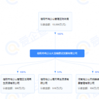 借工程施工非法采礦！河南信陽(yáng)這家國企被罰超2000萬(wàn)