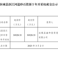 底價(jià)成交！湖南汝城5年河砂開(kāi)采權被當地國企超3億元競得