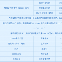超7億起拍！廣東陽(yáng)江儲量近7200萬(wàn)方砂石礦即將出讓 需額外支付近9億元